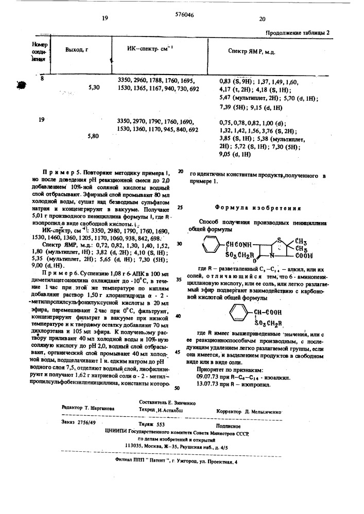 Способ получения производных пенициллина или их солей (патент 576046)