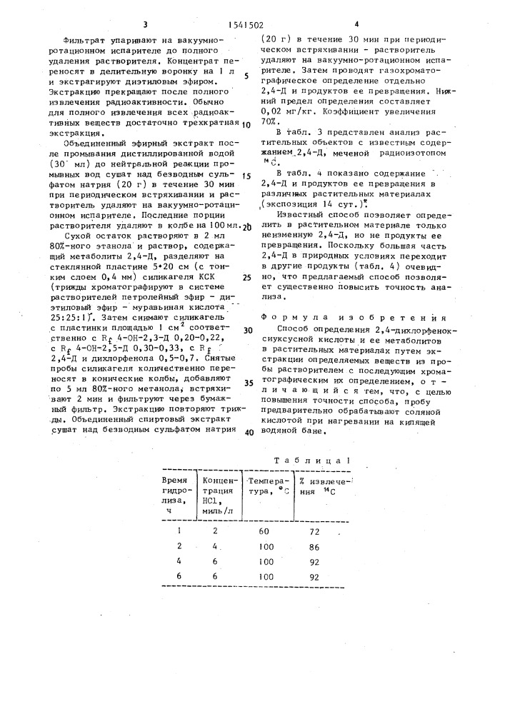 Способ определения 2,4-дихлорфеноксиуксусной кислоты и ее метаболитов в растительных материалах (патент 1541502)