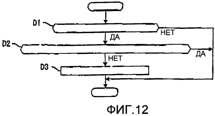 Забивной инструмент с приводом (патент 2463153)