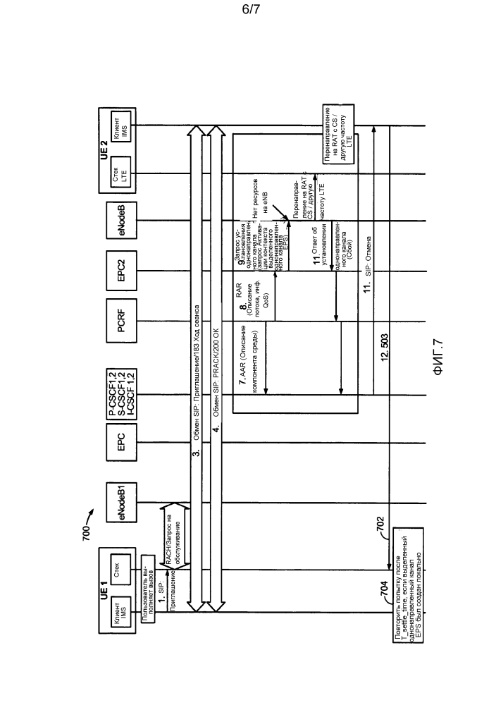 Скрытый повторный набор во время исходящего мобильного вызова (патент 2595753)