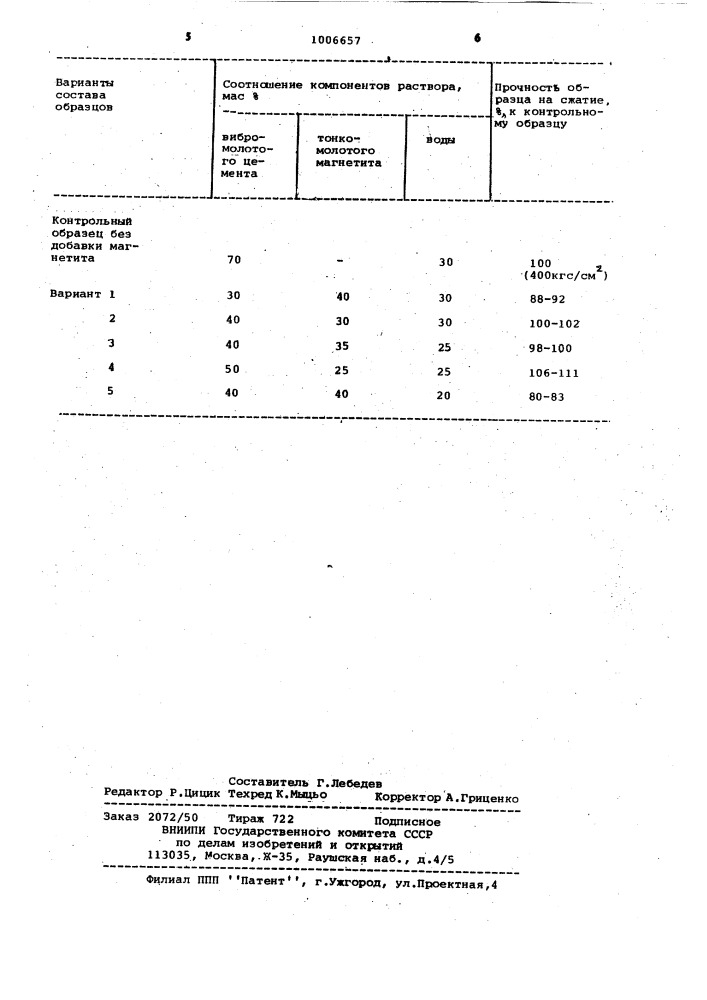 Способ цементации бетонных конструкций (патент 1006657)