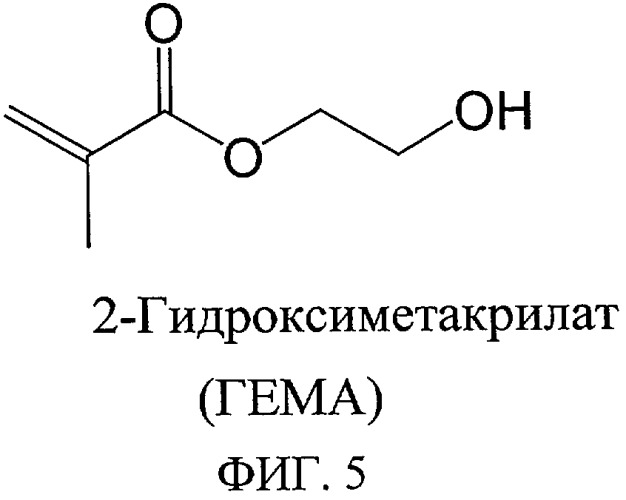 Молекулярно впечатанные полимеры, селективные по отношению к специфическим для табака нитрозаминам, и способы их применения (патент 2504307)