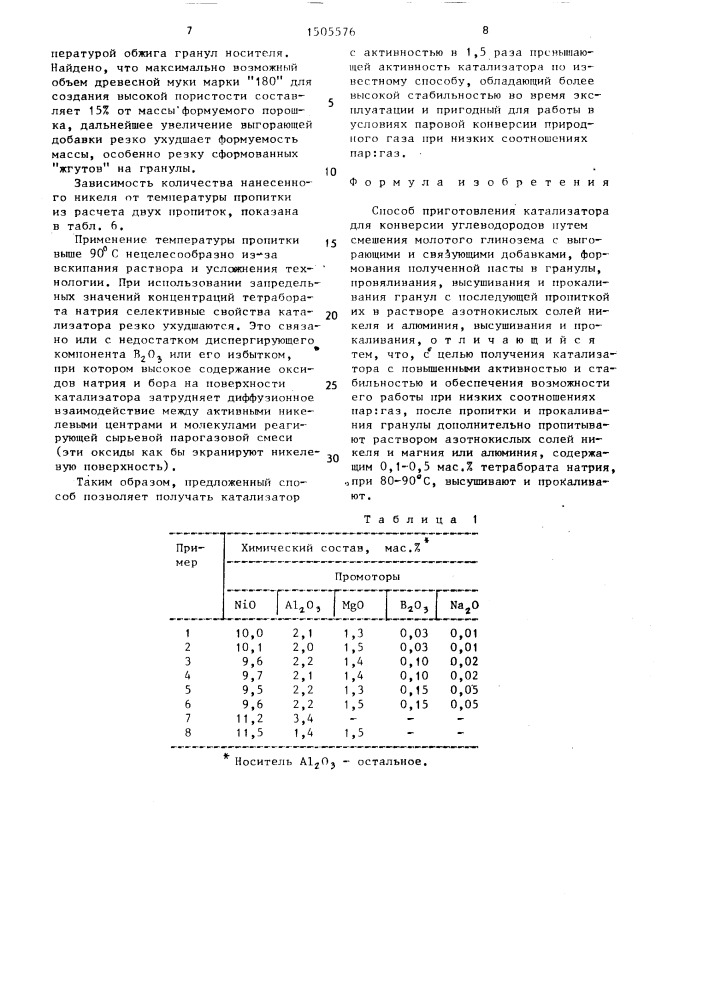 Способ приготовления катализатора для конверсии углеводородов (патент 1505576)