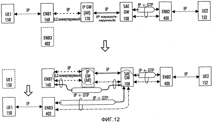 Способ, радиосистема и базовая станция (патент 2497307)