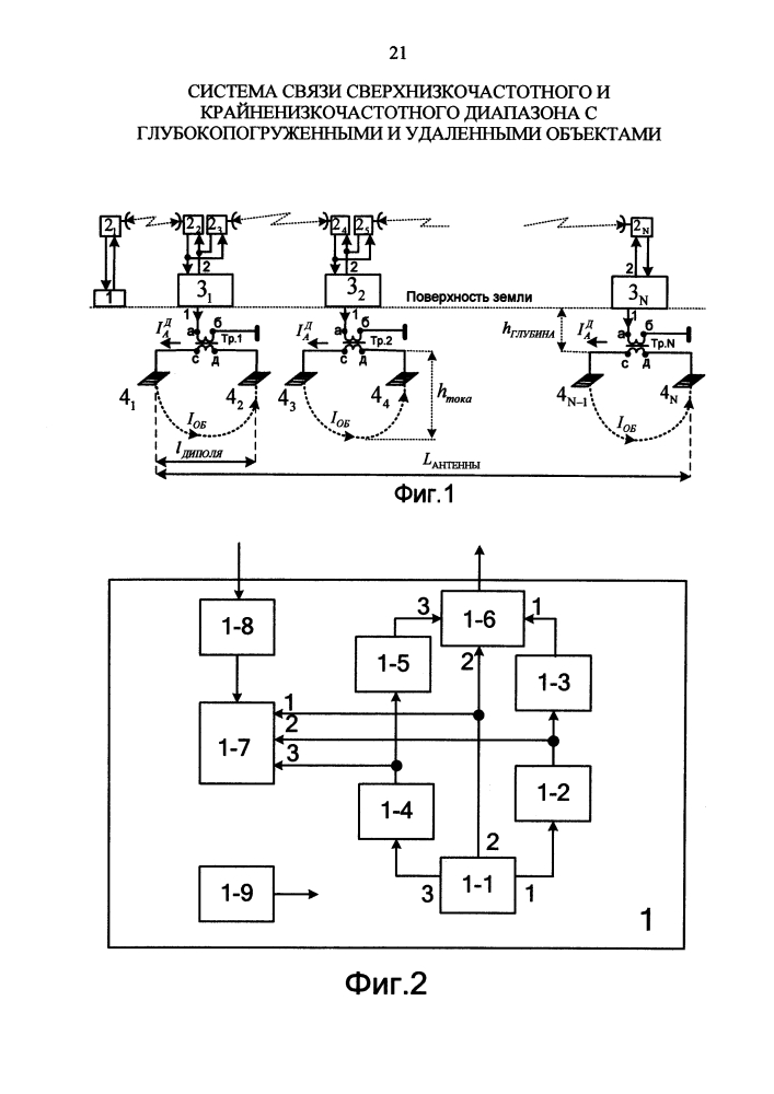 Система связи сверхнизкочастотного и крайненизкочастотного диапазона с глубокопогруженными и удаленными объектами (патент 2611603)