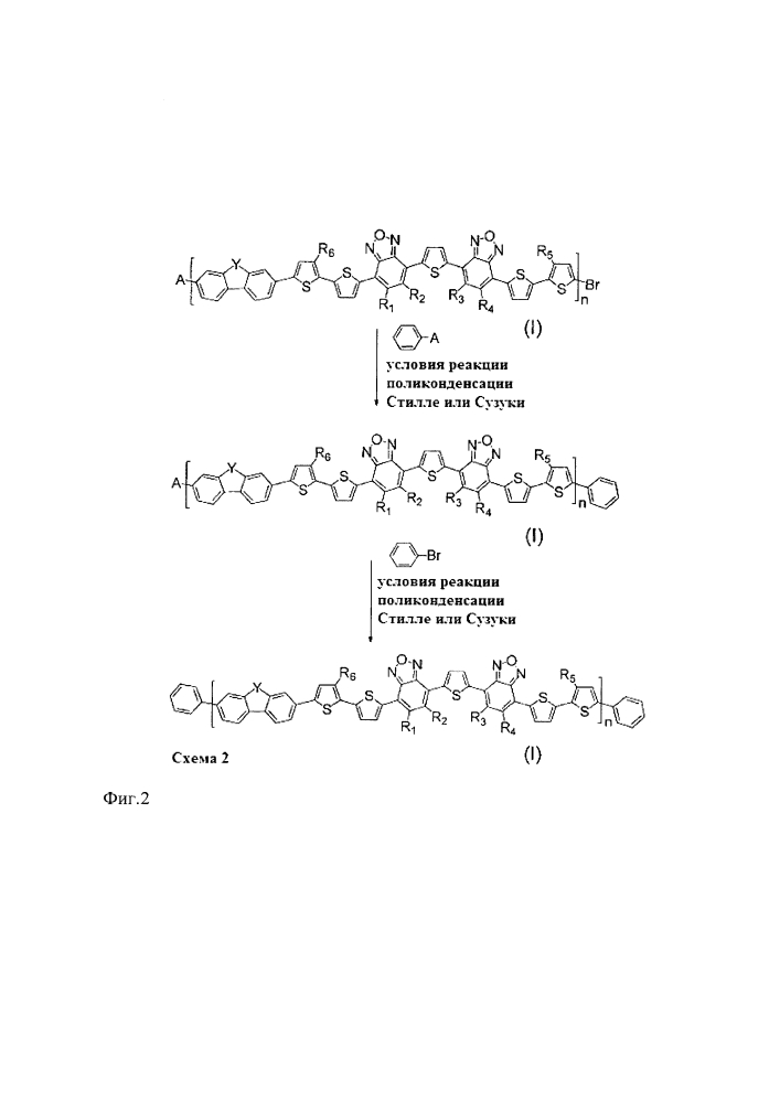 Полимерное соединение и его применение в фотовольтаических устройствах (патент 2641103)