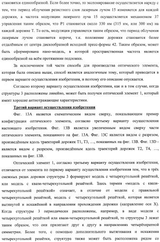 Оптический элемент, оптический компонент с антиотражающей функцией и исходная пресс-форма (патент 2468398)