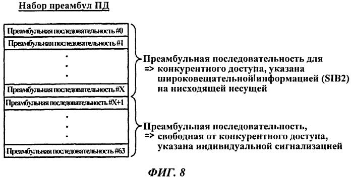 Мобильная станция и базовая радиостанция (патент 2536358)