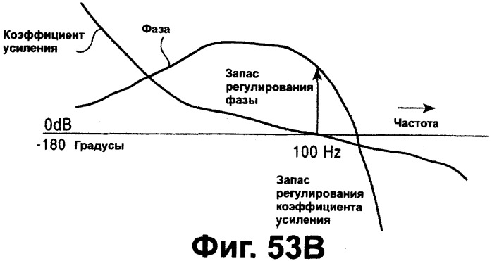 Носитель записи, записывающее устройство и считывающее устройство (патент 2280290)
