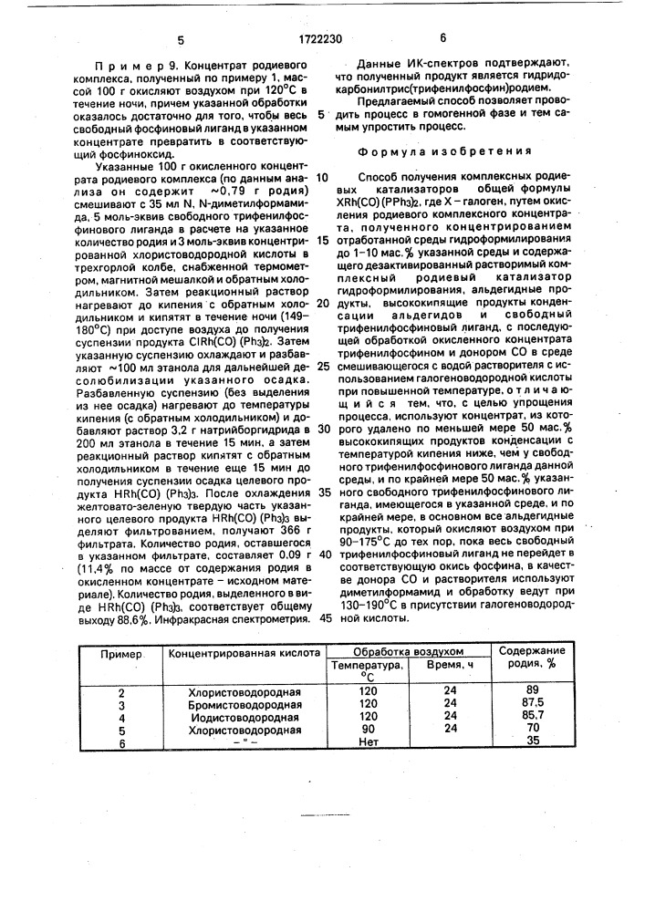 Способ получения комплексных родиевых катализаторов (патент 1722230)