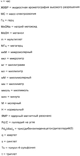 Цианоизохинолиновые соединения (варианты), фармацевтическая композиция на их основе, способ ингибирования активности гидроксилазы гипоксия-индуцибельного фактора (hif) и способ лечения и/или профилактики состояния, связанного с hif, и/или состояния, связанного с эритропоэтином, и/или анемии (патент 2457204)