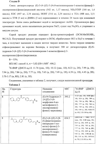 Новый класс ингибиторов гистондеацетилаз (патент 2420522)