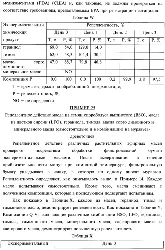 Композиции и способы борьбы с насекомыми (патент 2388225)