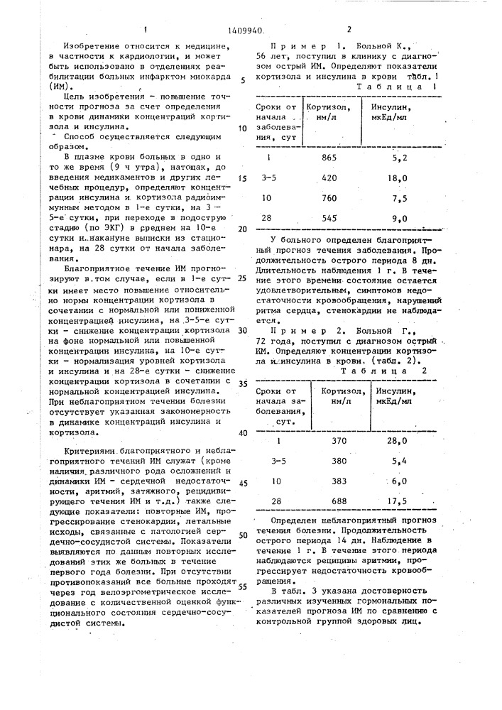 Способ прогнозирования благоприятного течения инфаркта миокарда (патент 1409940)