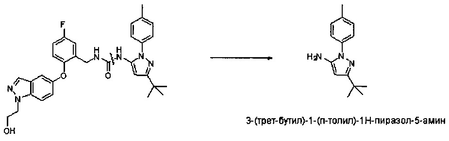 Кристаллические формы 1-(3-трет-бутил-1-п-толил-1н-пиразол-5-ил)-3-(5-фтор-2-(1-(2-гидроксиэтил)-1н-индазол-5-илокси)бензил) мочевины гидрохлорида (патент 2627702)