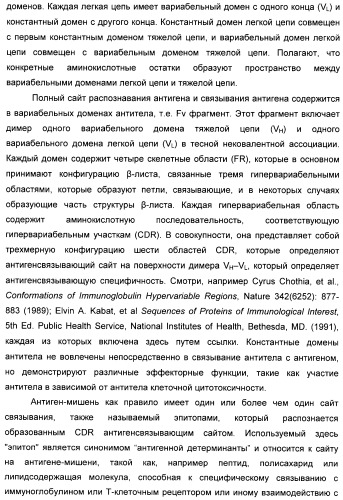 Иммунологические анализы активности ботулинического токсина серотипа а (патент 2491293)