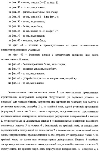 Универсальная технологическая линия для изготовления протяженных строительных конструкций, протяженная строительная конструкция, ригель и большепролетная балка, изготовленные на этой технологической линии (патент 2315693)