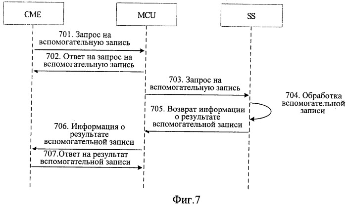 Способ, мультимедийная система и оконечное сетевое устройство для записи программы (патент 2515470)