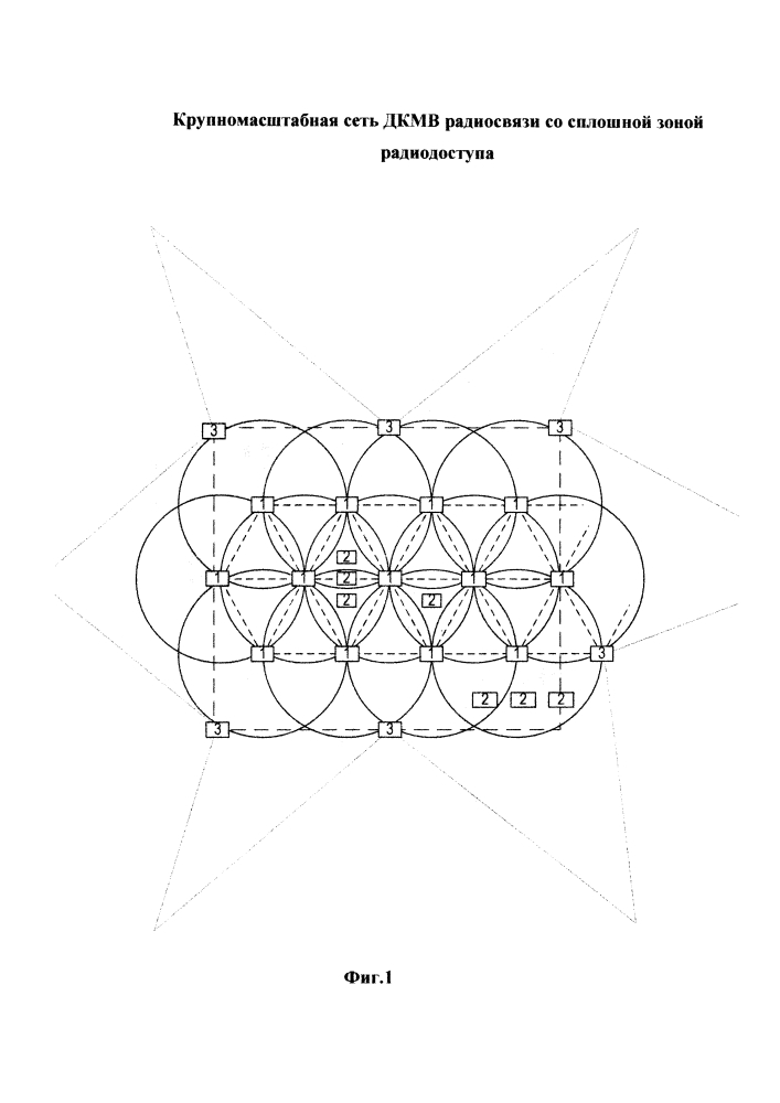 Крупномасштабная сеть дкмв радиосвязи со сплошной зоной радиодоступа (патент 2619471)