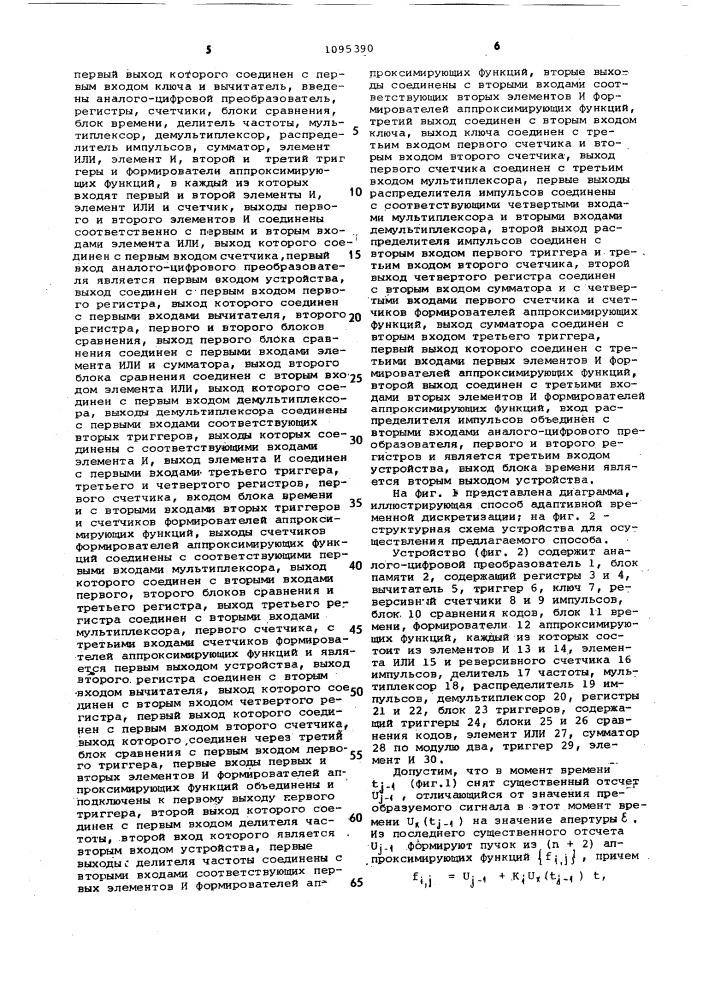 Способ адаптивной временной дискретизации и устройство для его осуществления (патент 1095390)