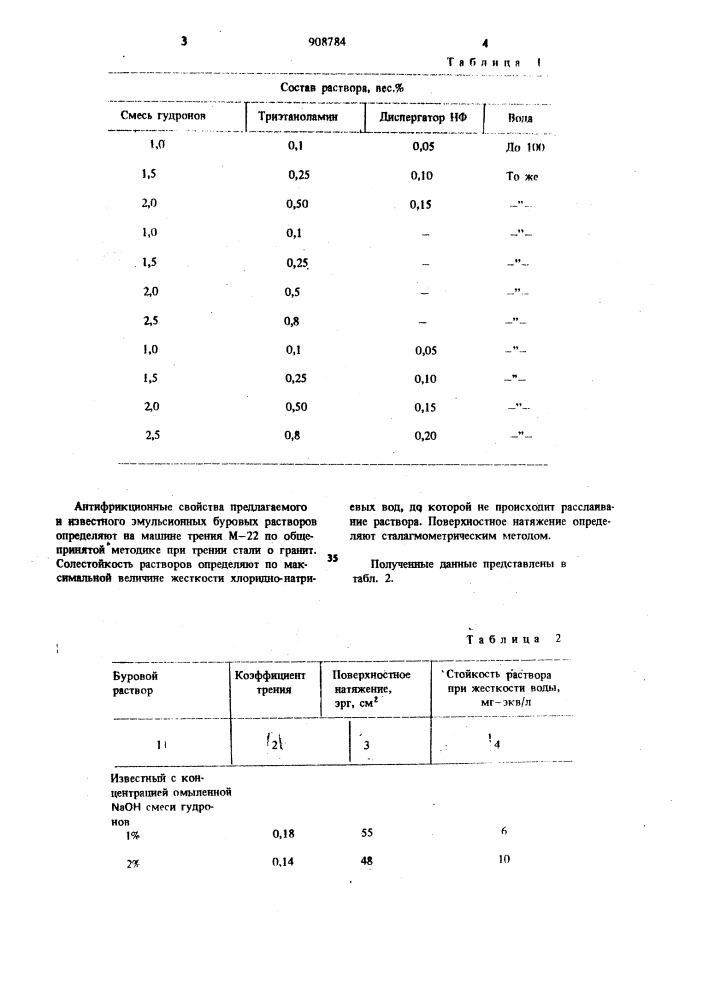 Эмульсионный буровой раствор (патент 908784)