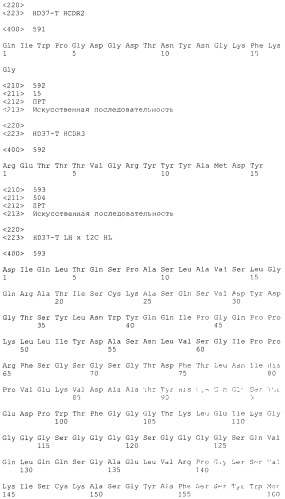 Pscaxcd3, cd19xcd3, c-metxcd3, эндосиалинxcd3, epcamxcd3, igf-1rxcd3 или fap-альфаxcd3 биспецифическое одноцепочечное антитело с межвидовой специфичностью (патент 2547600)