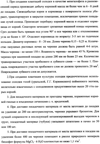 Фиторемедиационный способ очистки почв от тяжелых металлов (патент 2359444)