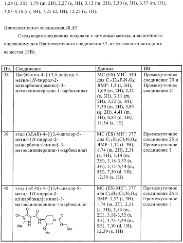 Антибактериальные производные пиперидина (патент 2424240)