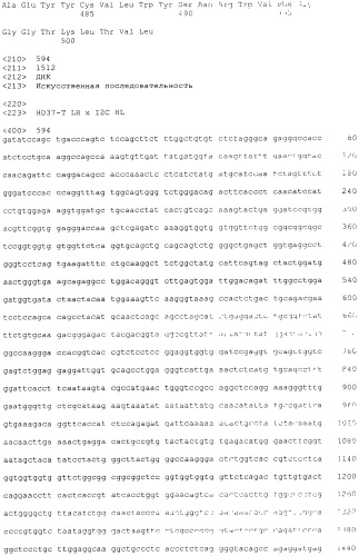 Pscaxcd3, cd19xcd3, c-metxcd3, эндосиалинxcd3, epcamxcd3, igf-1rxcd3 или fap-альфаxcd3 биспецифическое одноцепочечное антитело с межвидовой специфичностью (патент 2547600)