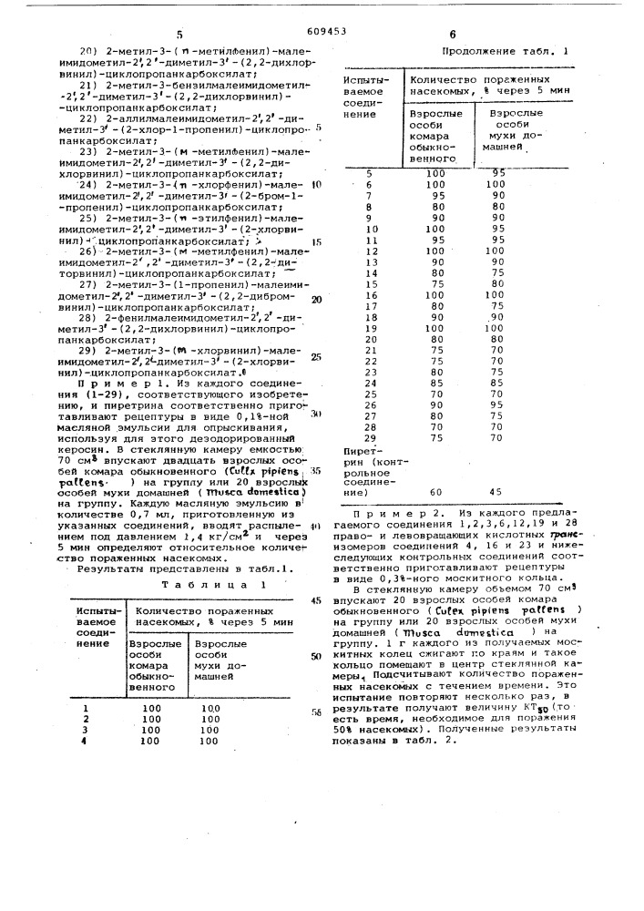 Инсектицидно -акарицидная композиция на основе сложного эфира циклопропанкарбоновой кислоты (патент 609453)