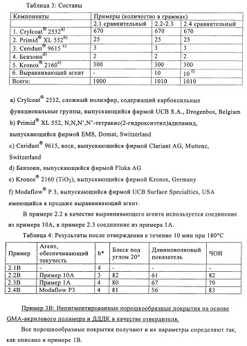 Композиции покрытий, содержащие выравнивающие агенты, полученные полимеризацией, опосредуемой нитроксилом (патент 2395551)