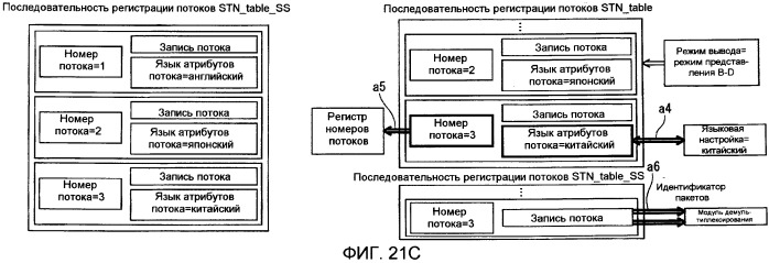 Носитель записи, устройство воспроизведения и интегральная схема (патент 2525750)