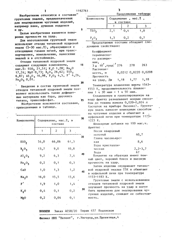 Фритта для грунтовой эмали для чугуна (патент 1162761)