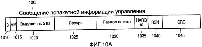 Способ и устройство для инициализации связи по совместно используемому каналу в системе мобильной связи (патент 2390941)