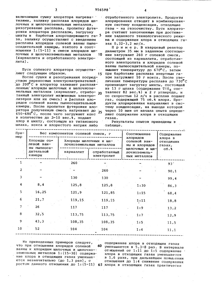 Способ пуска солевого хлоратора (патент 956588)