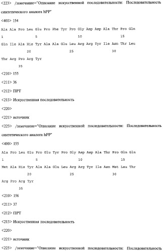 Аналог панкреатического полипептида человека (варианты), фармацевтическая композиция на его основе, способ лечения ожирения или диабета, способ снижения аппетита, уменьшения поглощения пищи или снижения потребления калорий и способ косметического снижения массы посредством указанного аналога (патент 2506273)