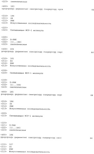 Связывающая мср-1 нуклеиновая кислота и ее применение (патент 2542973)