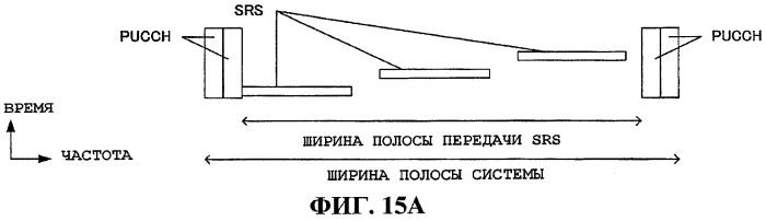 Устройство радиосвязи и способ радиосвязи (патент 2482619)