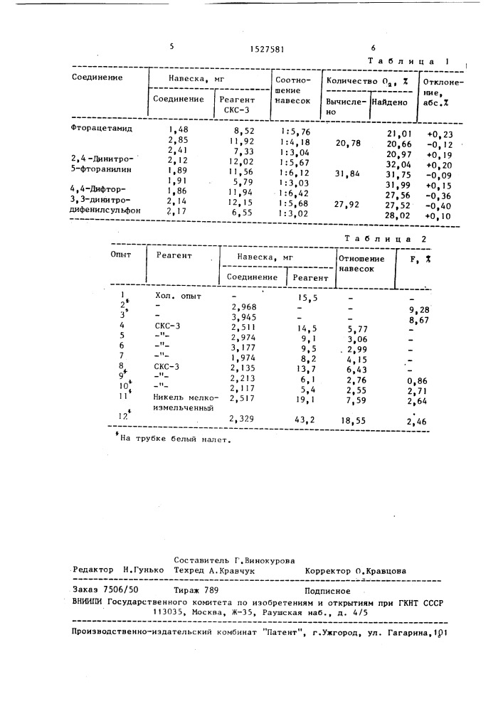 Способ определения кислорода во фторорганических соединениях (патент 1527581)