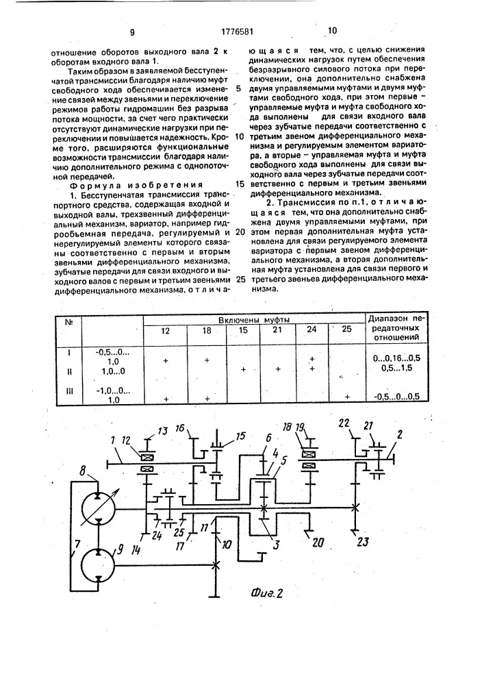 Бесступенчатая трансмиссия транспортного средства (патент 1776581)