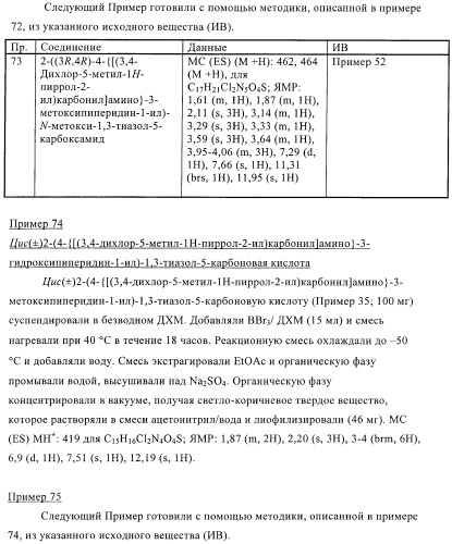 Антибактериальные производные пиперидина (патент 2424240)