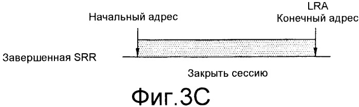 Оптический диск однократной записи и способ записи на нем управляющей информации (патент 2361295)