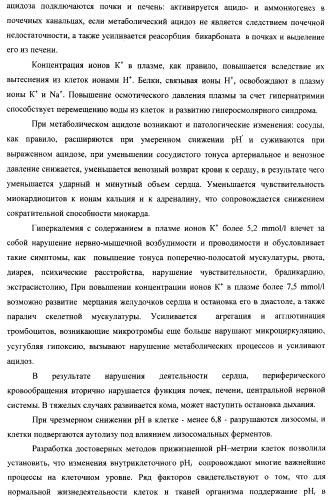 Циклические биоизостеры производных пуриновой системы и их применение в терапии (патент 2374248)