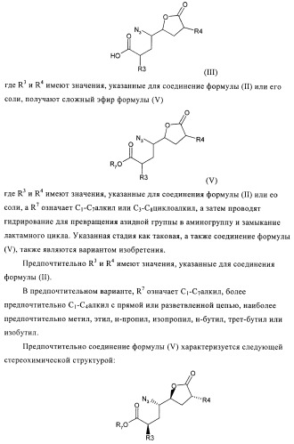 Производные 3-алкил-5-(4-алкил-5-оксотетрагидрофуран-2-ил)пирролидин-2-она в качестве промежуточных соединений в синтезе ингибиторов ренина (патент 2432354)