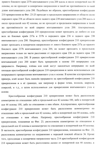 Одноразовый натягиваемый предмет одежды, имеющий хрупкий пояс (патент 2409338)