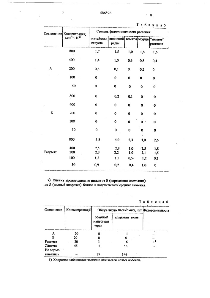 Инсектицидная композиция (патент 686596)