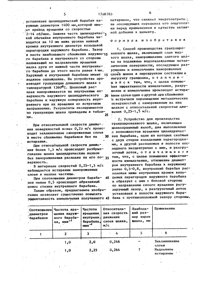 Способ производства гранулированного шлака и устройство для его осуществления (патент 1708785)