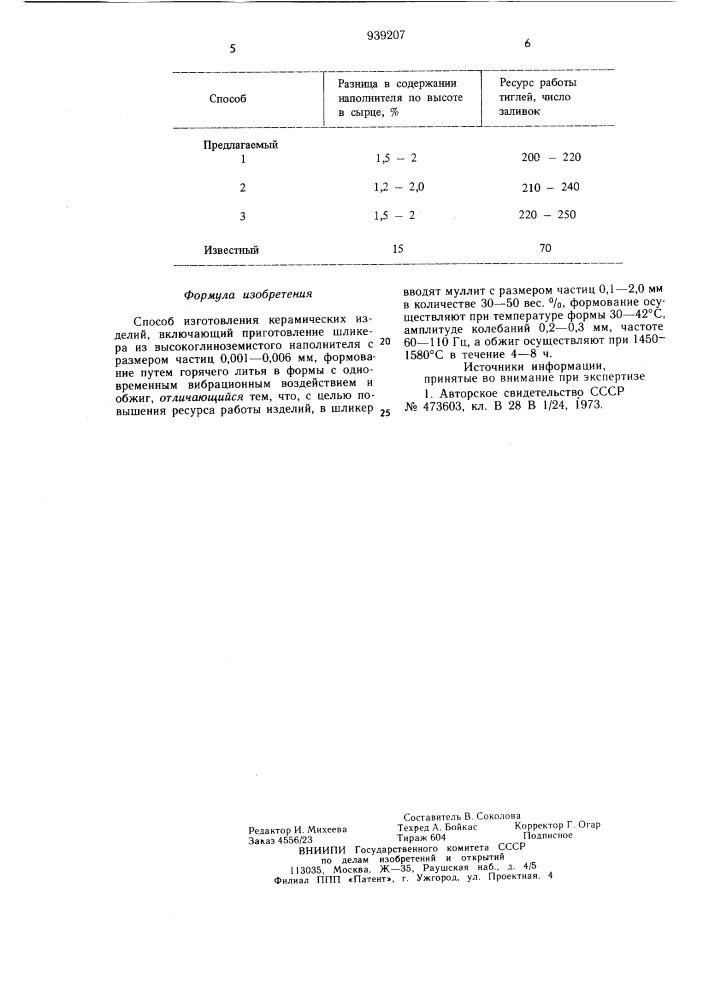 Способ изготовления керамических изделий (патент 939207)