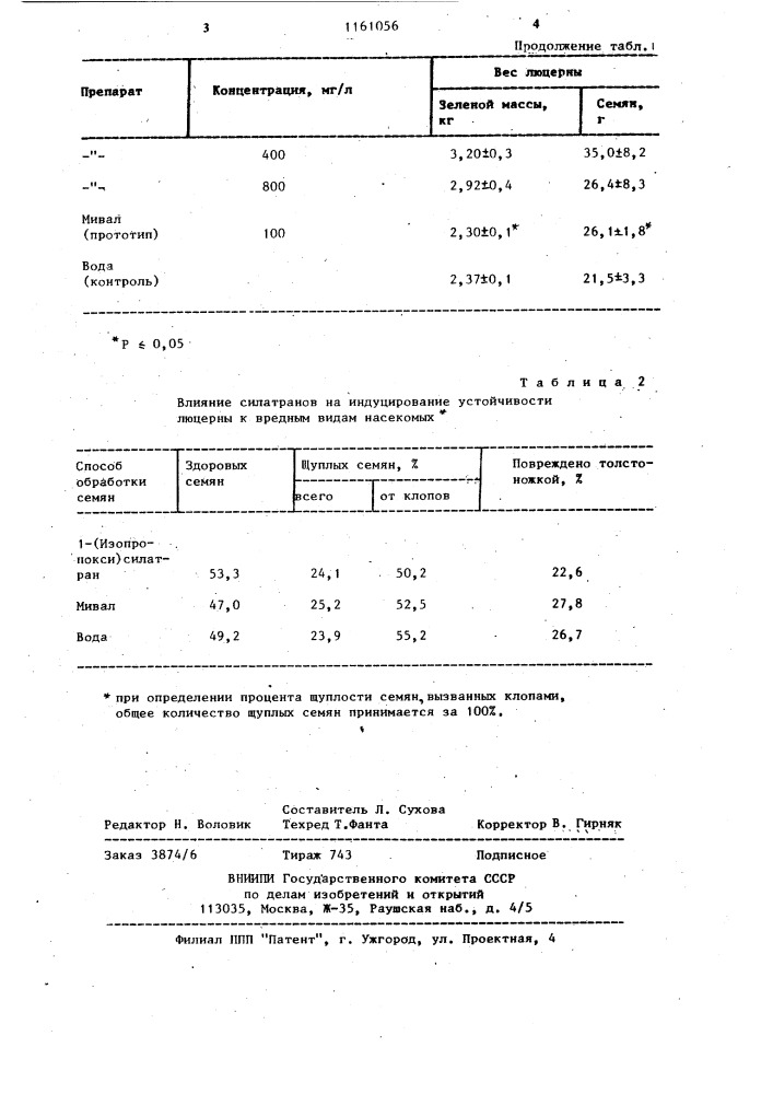 Стимулятор продуктивности люцерны (патент 1161056)