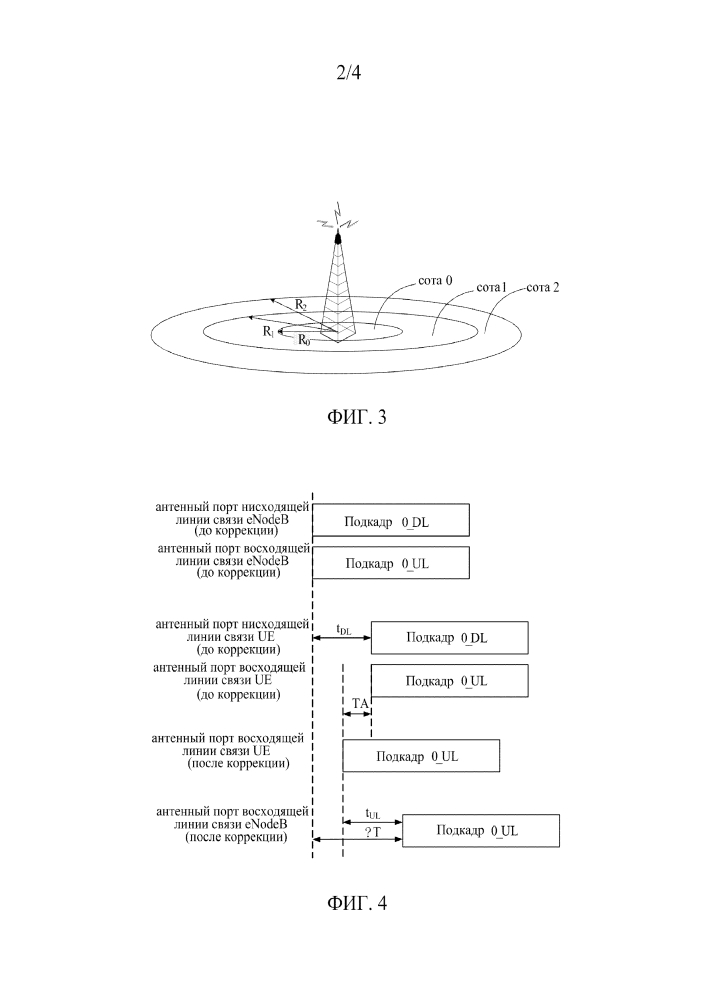 Способ покрытия дальней связи и базовая станция (патент 2627305)